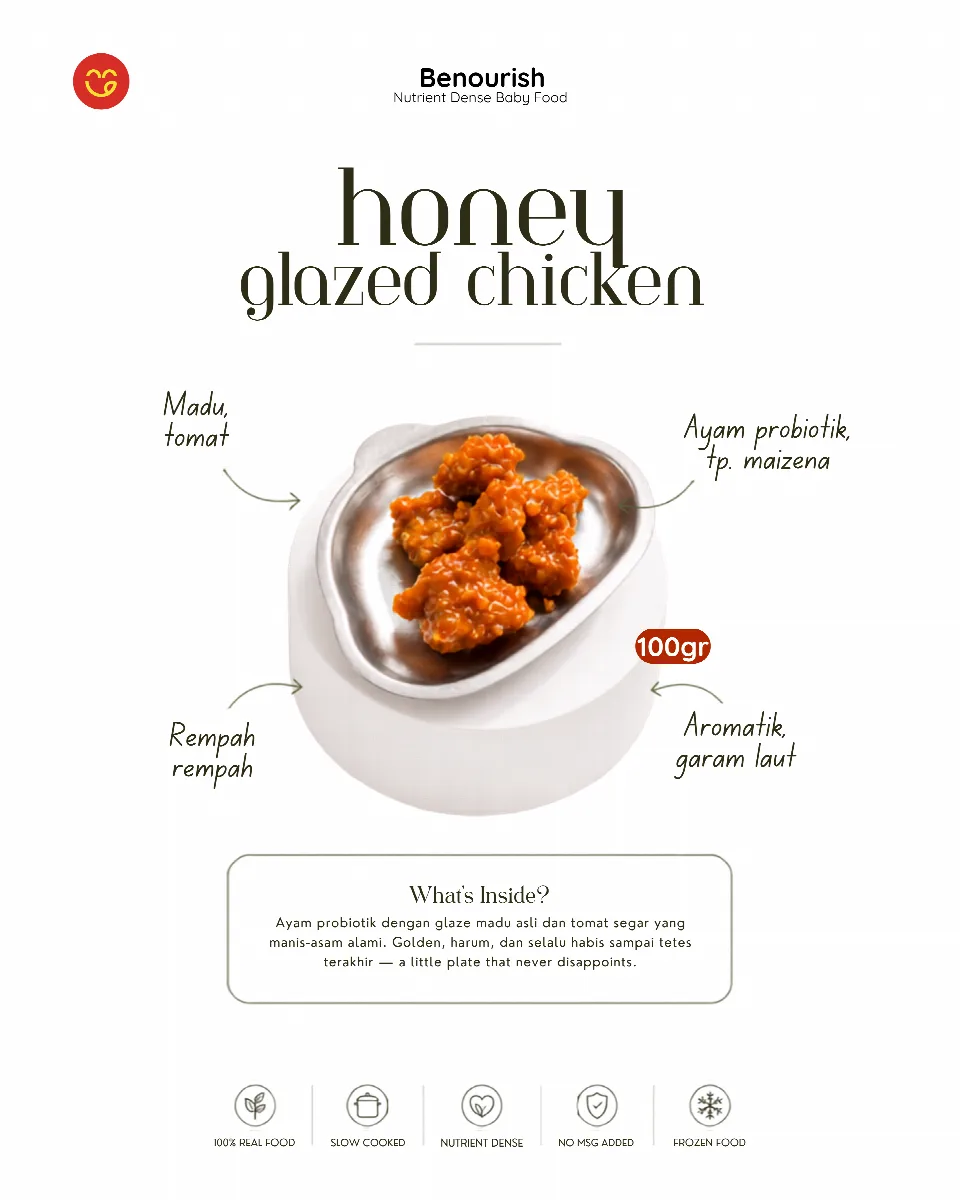 Honey Glazed Chicken - Benourish
